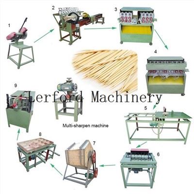Máquina de palito de dente