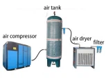 Air compressor Air compressor